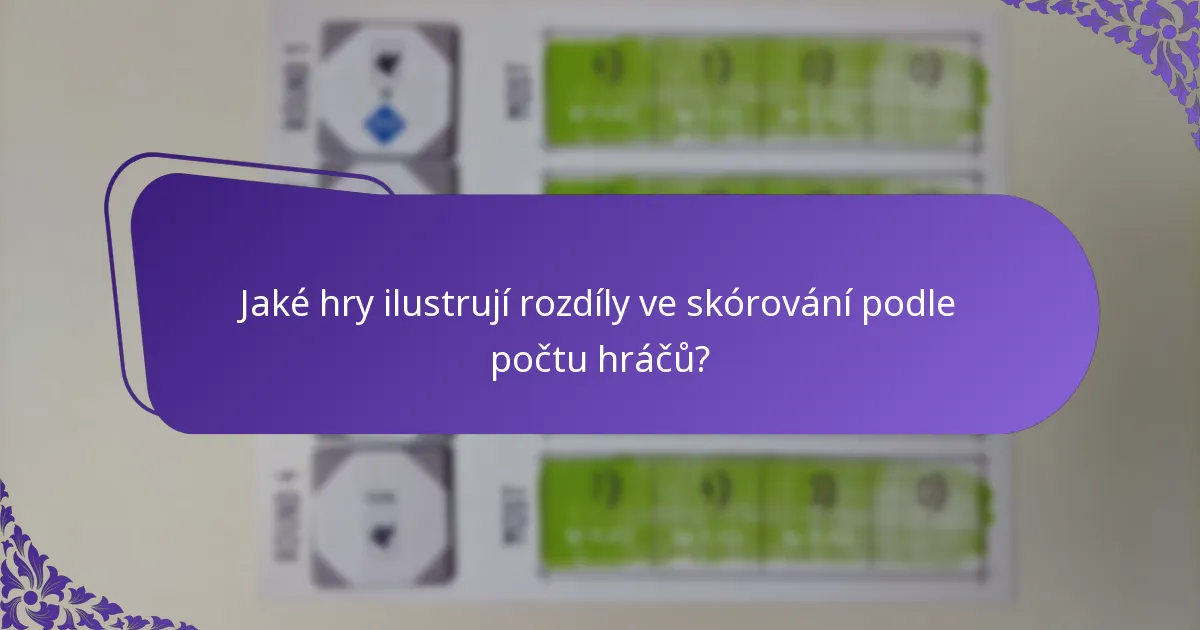 Jaké strategie lze použít pro různé počty hráčů?